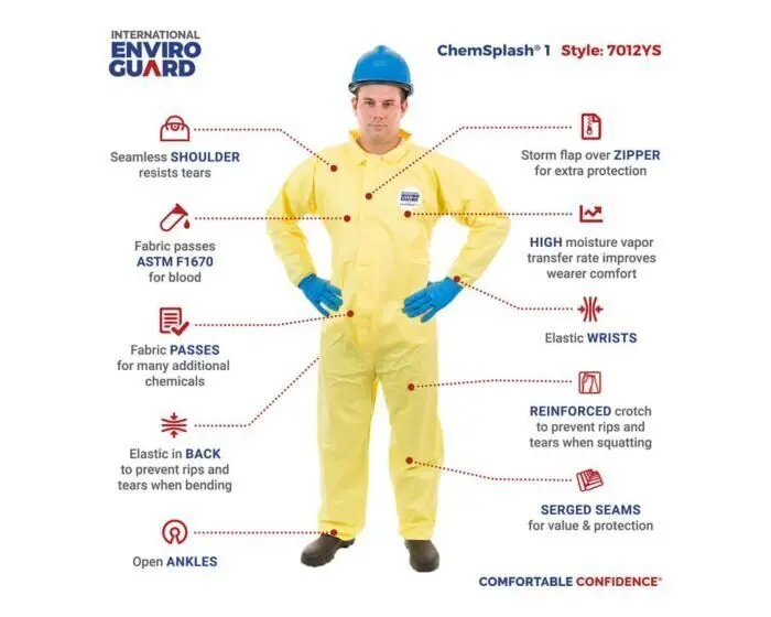 Enviroguard ChemSplash 1 7012YS Chemical Splash Coverall, Elastic Wrist, Open Ankle, Case of 12 - Image 2